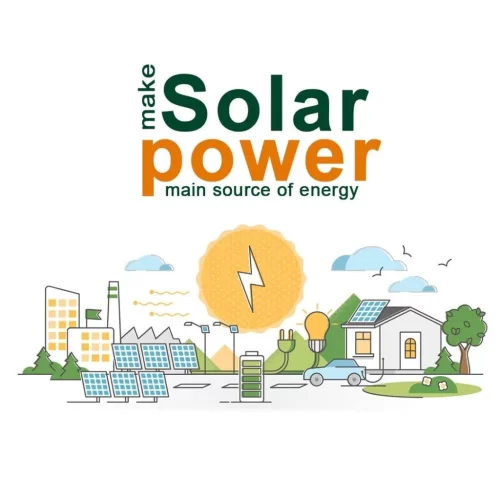 solar-panel-company-gurgaon